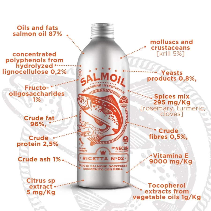 NECON SALMOIL Ricetta N2 (250 мл) масло лосося, для поддержания здоровья ЖКТ - фото2