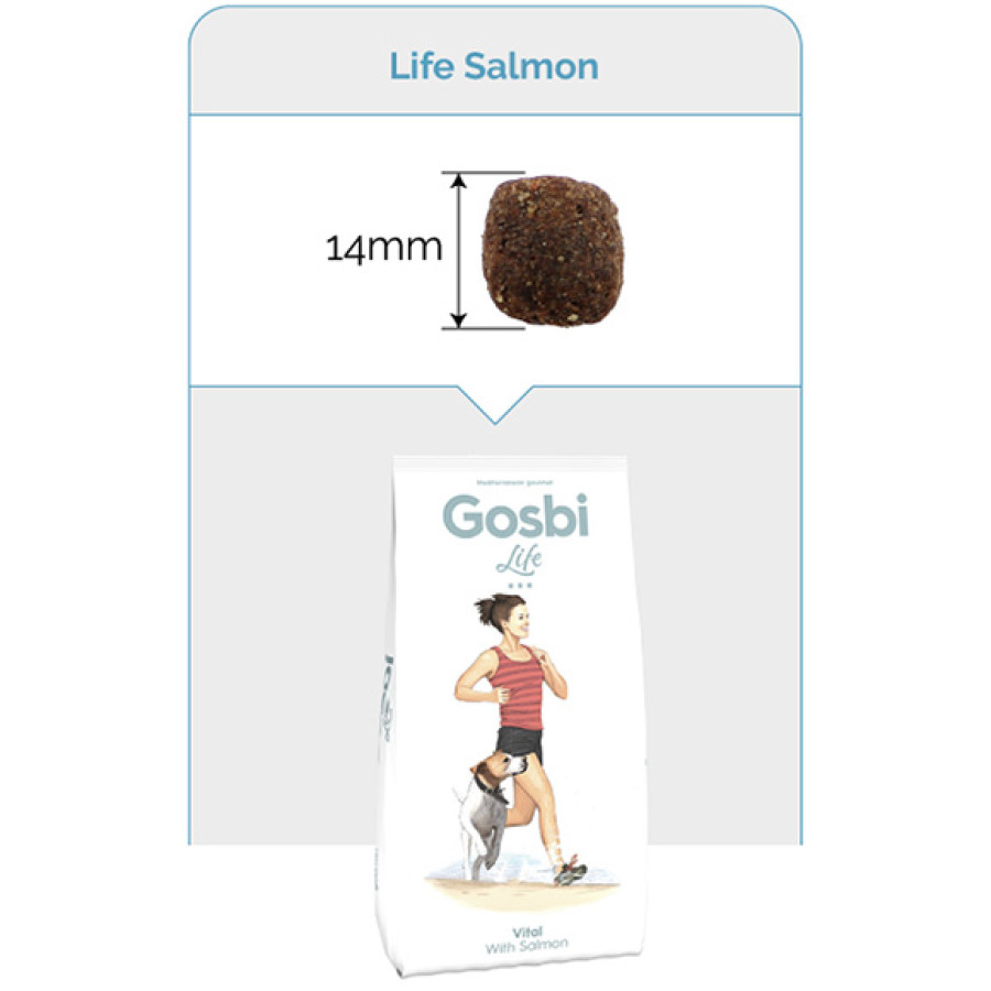 GOSBI LIFE VITAL WITH SALMON (12 кг) с лососем, для взрослых собак всех пород - фото2