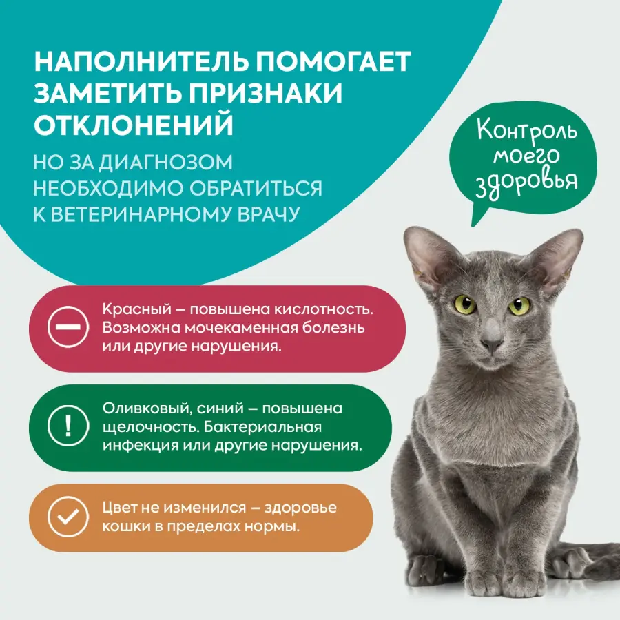 CAT'S CHOICE Растительный комкующийся наполнитель с pH-индикатором (6 л/2,5 кг) - фото3